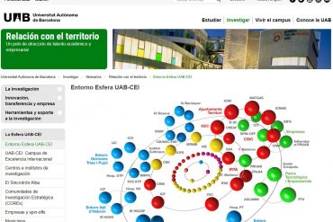 Entorno Esfera UAB-CEI - Universitat Autònoma de Barcelona
